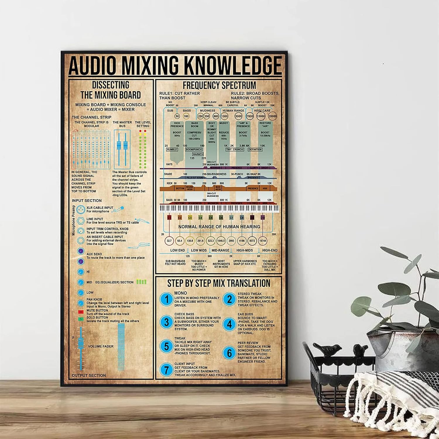 Retro Metal Tin Sign 12 X 16 I - Audio X Music recension och pris