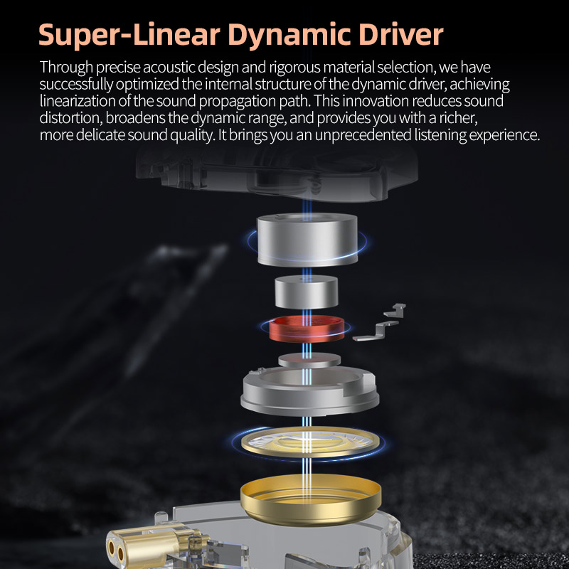 KZ EDX PRO X Dynamic Drive Ear - Audio X Music recension och pris